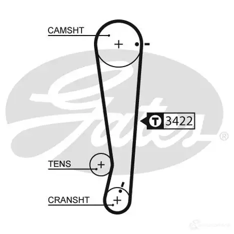 Комплект ремня ГРМ GATES 1439382779 k025511xs M XJ6MT - Изображение 1