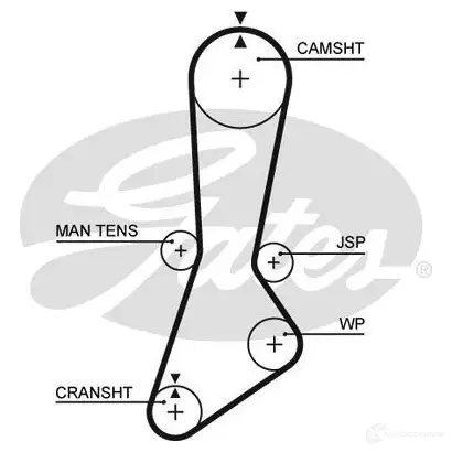Комплект ремня ГРМ GATES k015301xs 408192 T41029 5301X S изображение 0