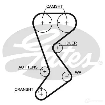 Комплект ремня ГРМ GATES 409364 T2 65 T42121 k02t265 изображение 0