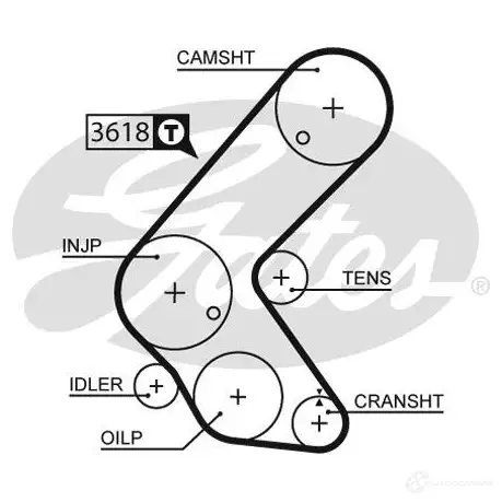 Комплект ремня ГРМ GATES 409670 5563XS k045563xs SET 31 изображение 6