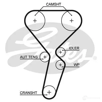 Комплект ремня грм с водяным насосом GATES 1424556182 SET 124 kp35501xs 5501XS изображение 6