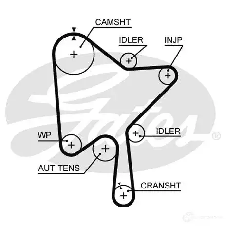 Комплект ремня грм с водяным насосом GATES 5686XS kp15686xs1 SET 108 1424224182 изображение 0