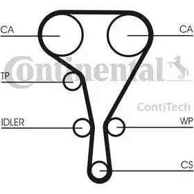 Комплект ремня ГРМ CONTITECH CT1040K1 CT1040K1 CT10 40 377702