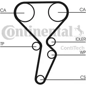 Комплект ремня ГРМ CONTITECH CT976K2 MN0 2IK 378764 3E5505U изображение 0