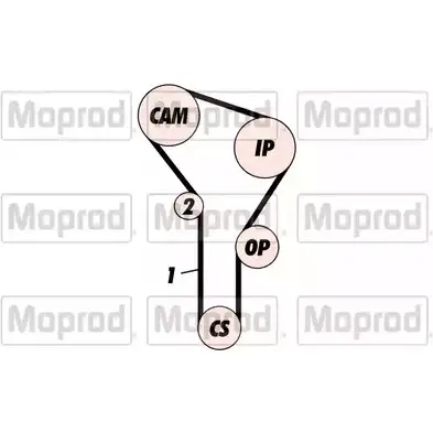 Комплект ремня ГРМ QUINTON HAZELL MBK282 656821 HX22V RID NL изображение 0