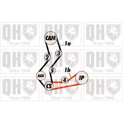 Комплект ремня ГРМ QUINTON HAZELL KQG6Q 659077 QBK108 H2X JQ