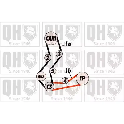 Комплект ремня ГРМ QUINTON HAZELL QTP DNQ KYFV35 659119 QBK148