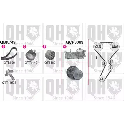 Водяной насос, помпа + комплект зубчатого ремня QUINTON HAZELL IAOH 0TT 659931 S1B24 QBPK7490 изображение 0