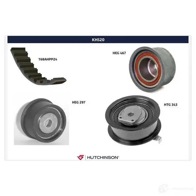 Комплект ремня ГРМ HUTCHINSON YL5I HRF 1987218 3159750825962 kh520