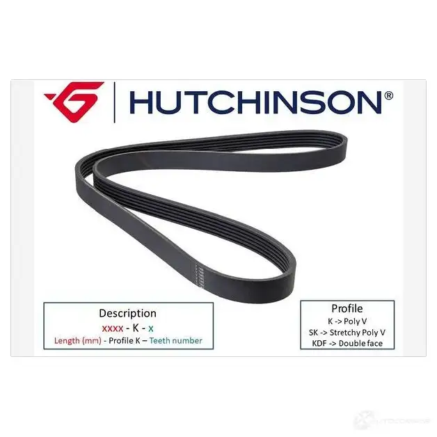 Приводной ремень, поликлиновой HUTCHINSON 855k5 1985396 3159750777018 O PZ4V изображение 0