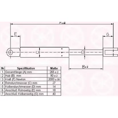Амортизатор багажника, упор задней двери KLOKKERHOLM 35257120 3S6YMJ SSI JQ 850248