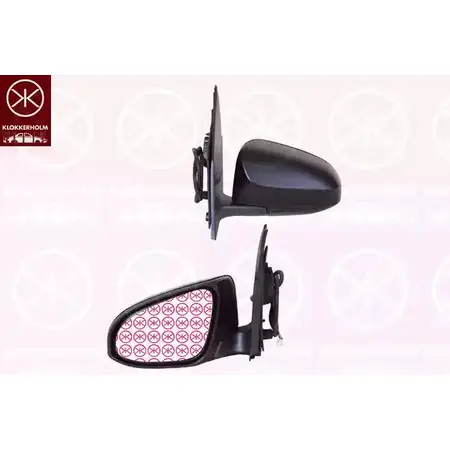 Зеркало боковое наружное KLOKKERHOLM K KTPS 81021042 858925