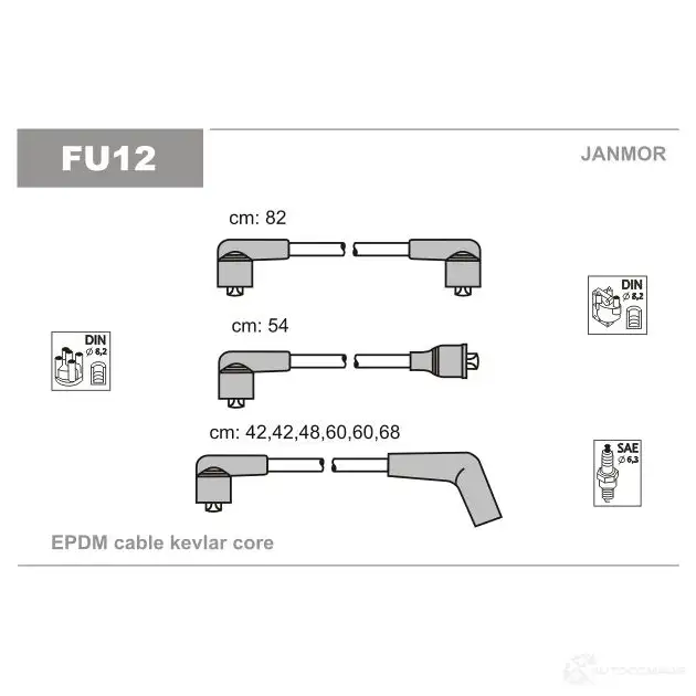 Высоковольтные провода зажигания, комплект JANMOR fu12 5902925007490 RQ3 VR2 2817304