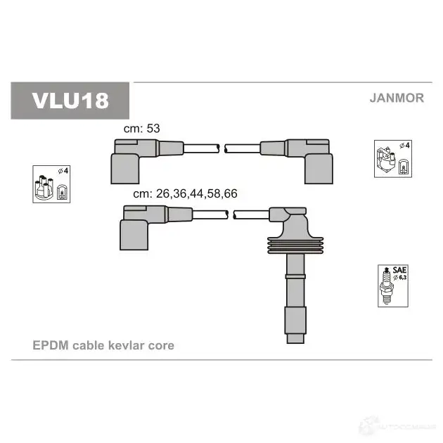 Высоковольтные провода зажигания, комплект JANMOR vlu18 O95 BT3 5902925002808 2818701 изображение 0