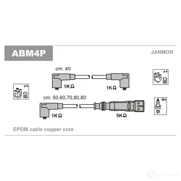 Высоковольтные провода зажигания, комплект JANMOR abm4p 2816667 5902925013866 2UMZN6 7