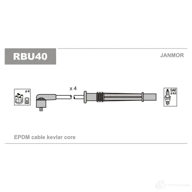 Высоковольтные провода зажигания, комплект JANMOR 2818536 5902925001573 5BPQ NS rbu40 изображение 0