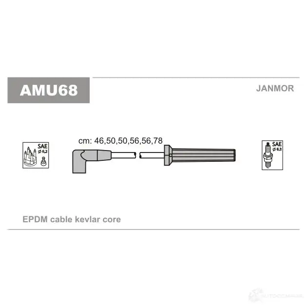 Высоковольтные провода зажигания, комплект JANMOR 2817025 5902925006257 amu68 UNP 3G