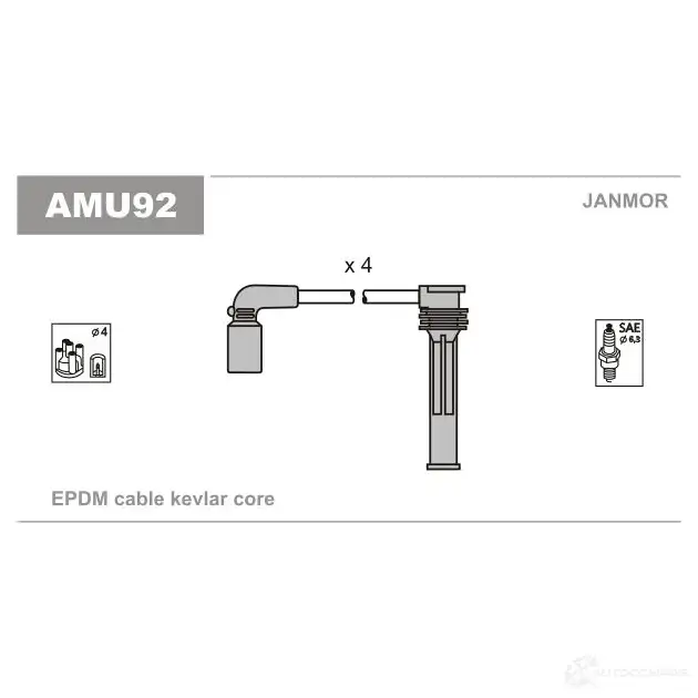 Высоковольтные провода зажигания, комплект JANMOR 2817045 5902925006493 EQ EW3Q amu92