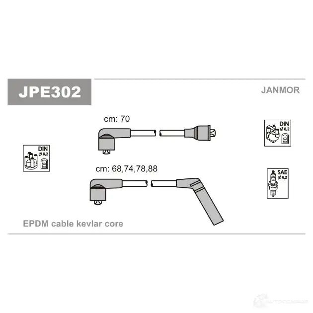 Высоковольтные провода зажигания, комплект JANMOR jpe302 5902925009654 PJ7 XC2 2818225 изображение 0