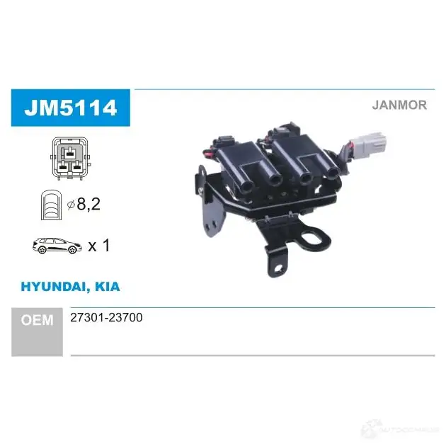 Катушка зажигания JANMOR jm5114 5902925205414 2817507 TWH4 H