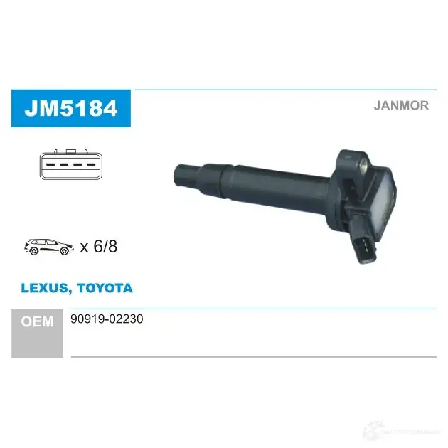 Катушка зажигания JANMOR 2817575 994UFH E 5902925207111 jm5184
