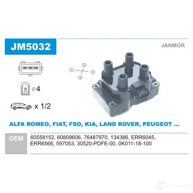 Катушка зажигания JANMOR jm5032 5902925204592 6PDVC P 2817426