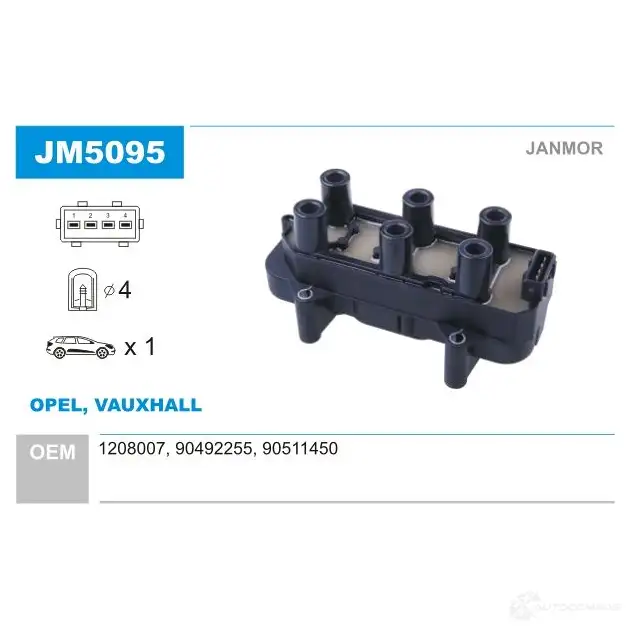 Катушка зажигания JANMOR UW AKIV3 5902925205223 jm5095 2817488