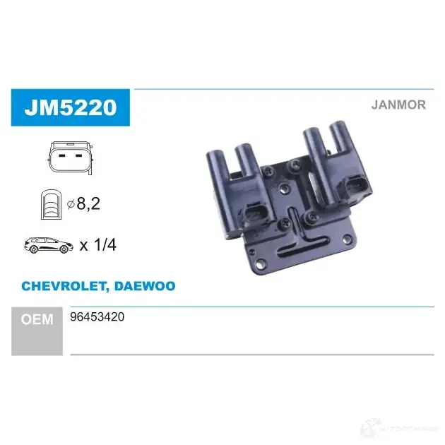 Катушка зажигания JANMOR 4 A240 2817611 5902925207470 jm5220