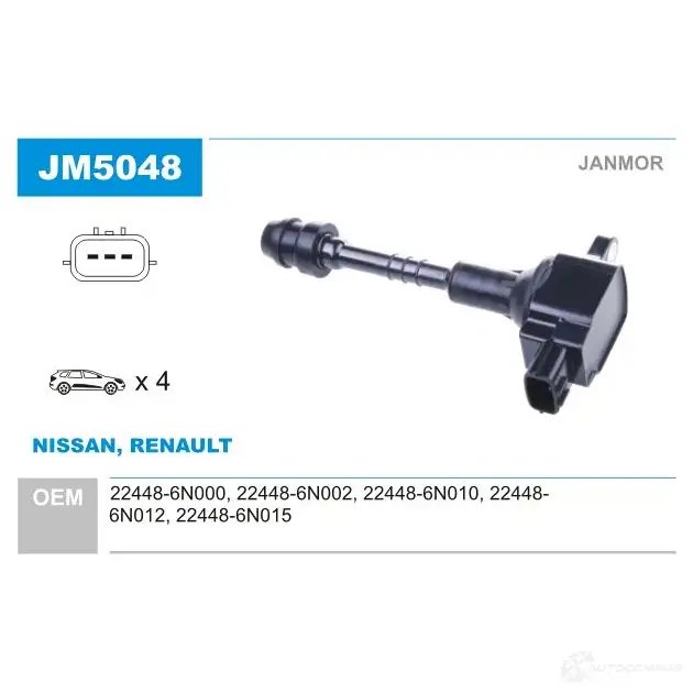 Катушка зажигания JANMOR L SIDIT 5902925204752 jm5048 2817442