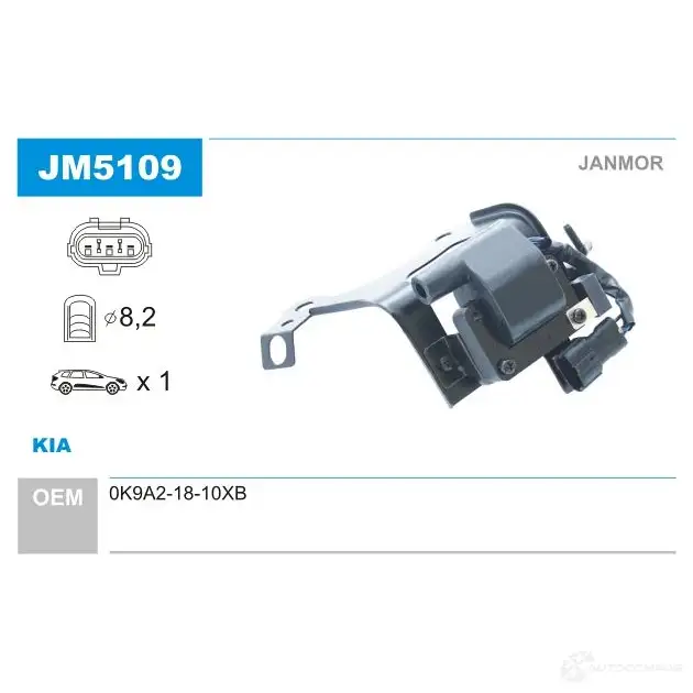 Катушка зажигания JANMOR 5902925205360 jm5109 2817502 V29ISN 9