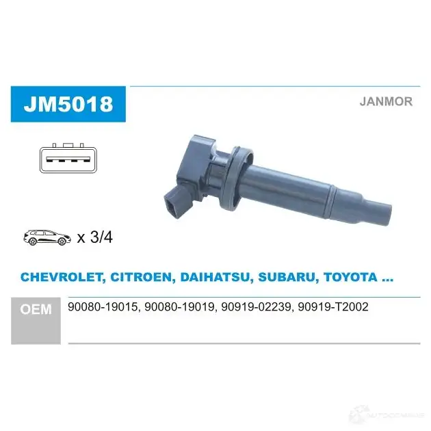 Катушка зажигания JANMOR B TLK4 jm5018 2817413 5902925203717
