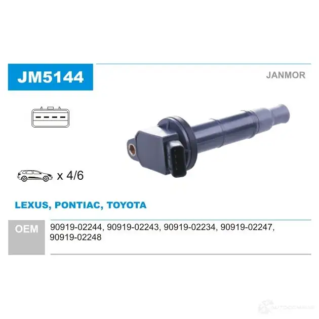 Катушка зажигания JANMOR 2817537 jm5144 NW7P E 5902925205711