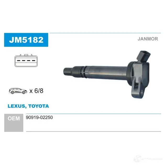 Катушка зажигания JANMOR W SHTR 5902925207098 2817573 jm5182 изображение 0