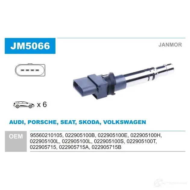 Катушка зажигания JANMOR 2817459 5902925204936 jm5066 V DR508