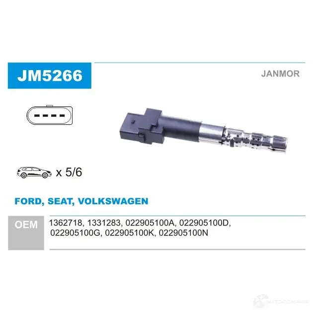Катушка зажигания JANMOR jm5266 2817657 BUX1 C 5902925212665
