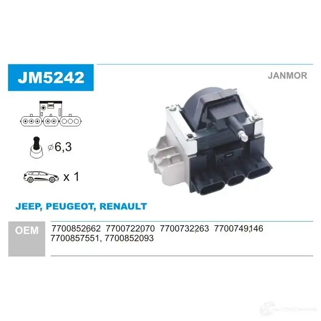 Катушка зажигания JANMOR 2817633 5902925207692 UBVD SGO jm5242 изображение 0