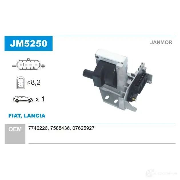 Катушка зажигания JANMOR 5902925207777 TL PYQ jm5250 2817641