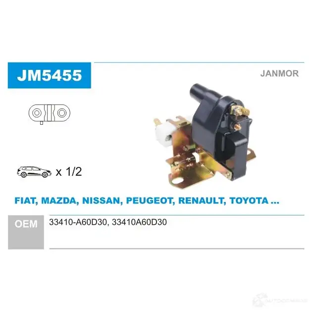 Катушка зажигания JANMOR 2817833 5902925216472 jm5455 NS ZGQ