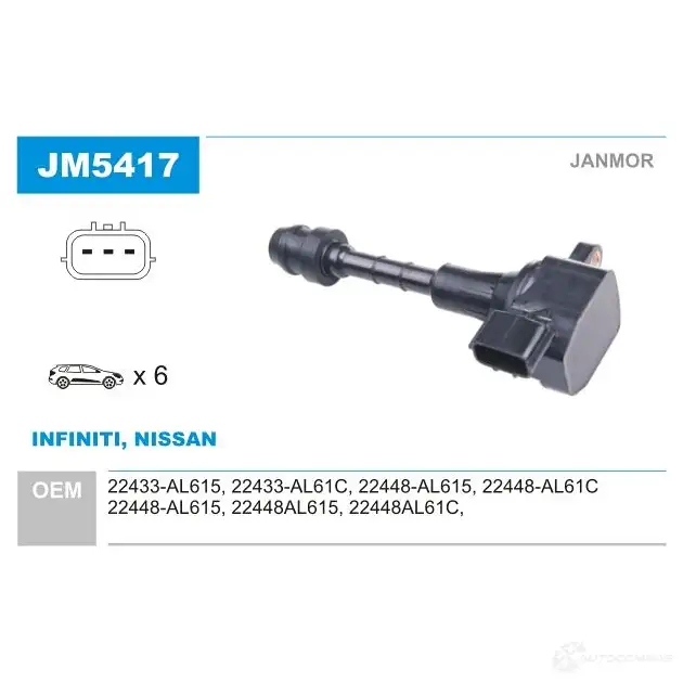 Катушка зажигания JANMOR 2817799 jm5417 A2S Q2I 5902925216093
