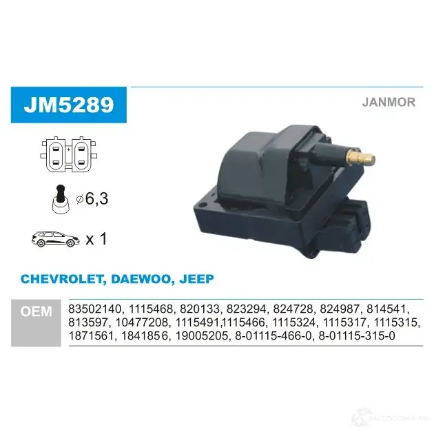 Катушка зажигания JANMOR X PXIG jm5289 5902925208163 2817680 изображение 0