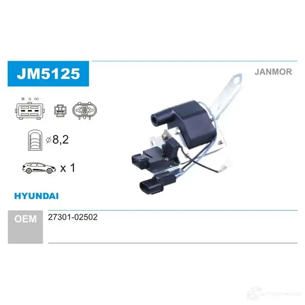 Катушка зажигания JANMOR 5902925205520 H UB85AQ 2817518 jm5125