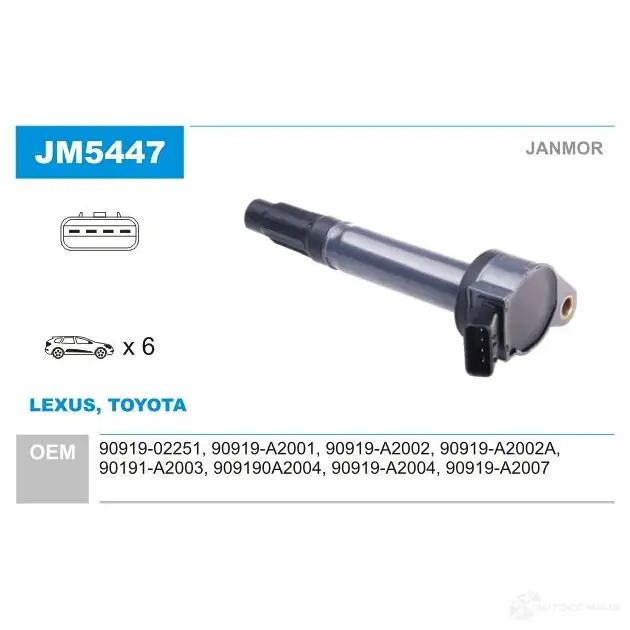Катушка зажигания JANMOR UKQBV 7 2817826 jm5447 5902925216397
