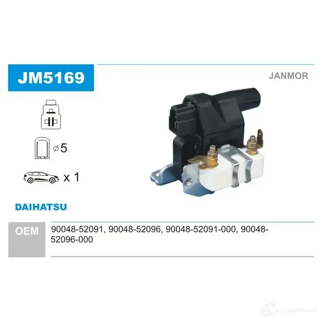 Катушка зажигания JANMOR jm5169 5LU8E8 5 2817561 5902925205964 изображение 0