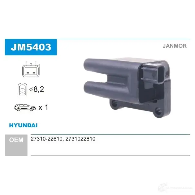 Катушка зажигания JANMOR 100663325 5902925215959 PRQ 9GP5 jm5403