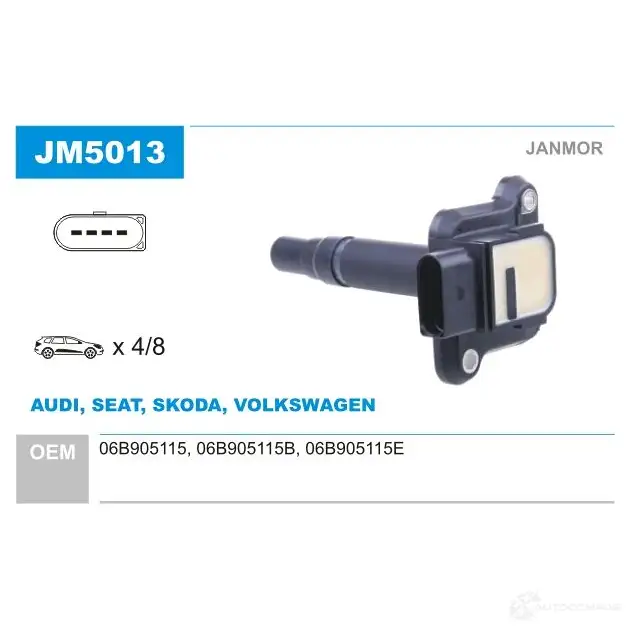 Катушка зажигания JANMOR 2817408 jm5013 UO 0GSWU 5902925203663 изображение 0