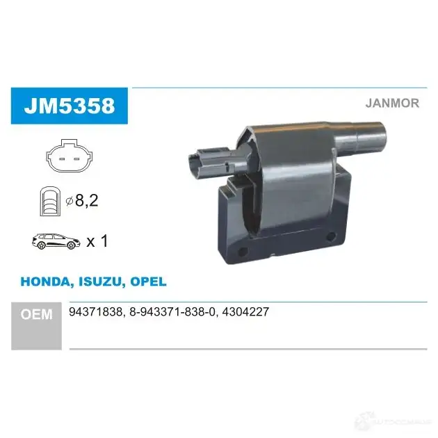 Катушка зажигания JANMOR 2D 943F 5902925209405 jm5358 2817743