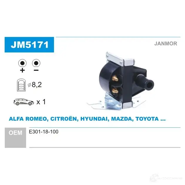 Катушка зажигания JANMOR 2817563 VBHG Q jm5171 5902925205988