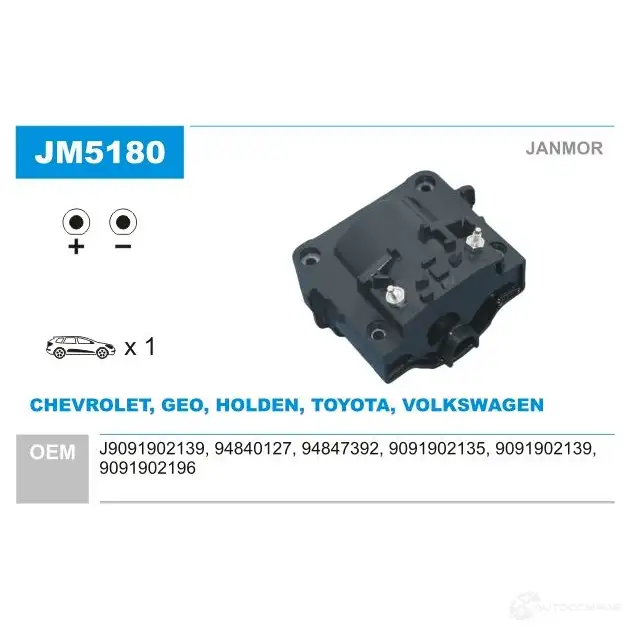 Катушка зажигания JANMOR 2817571 6M7WER M 5902925207074 jm5180 изображение 0