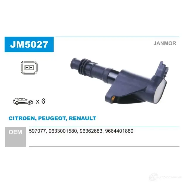 Катушка зажигания JANMOR 2817421 5902925204547 XI3 0D jm5027 изображение 0