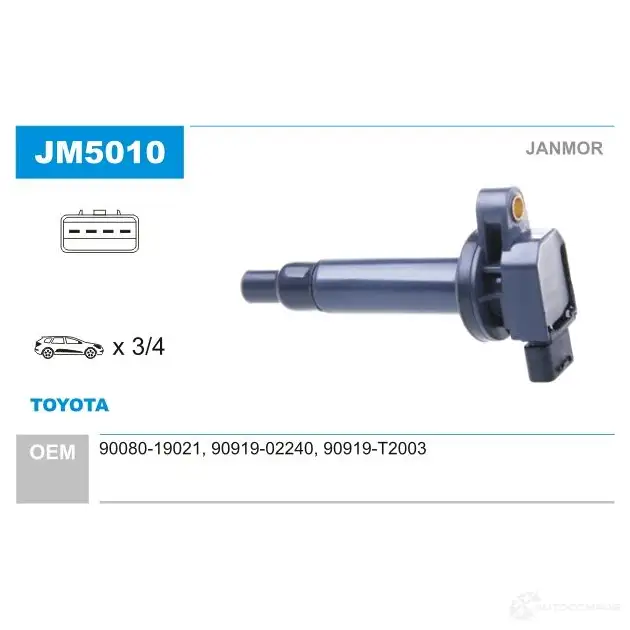 Катушка зажигания JANMOR 2 ZHW0 jm5010 5902925203632 2817405